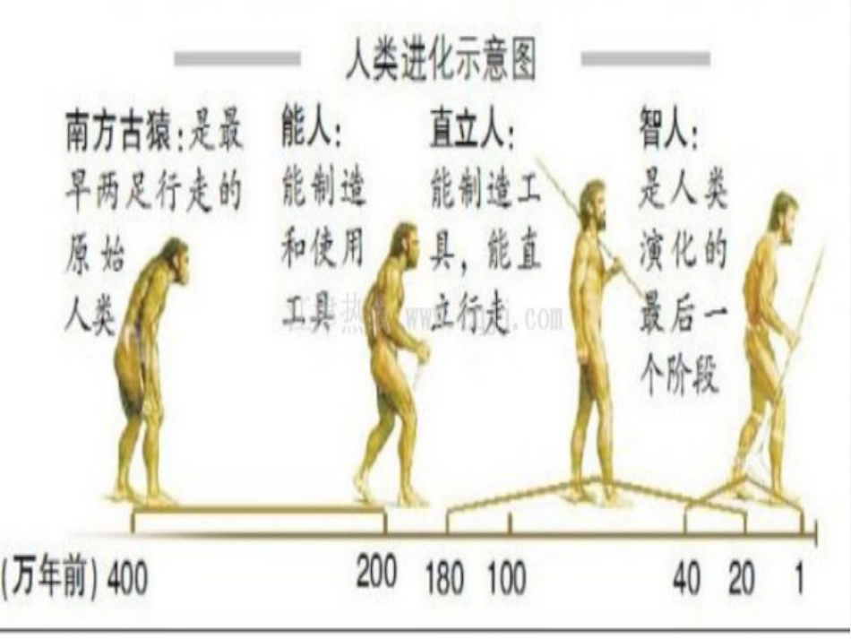 八年级道德与法治上册 第四单元 让人生有意义 4.3追求有意义的人生课件 粤教版_第3页