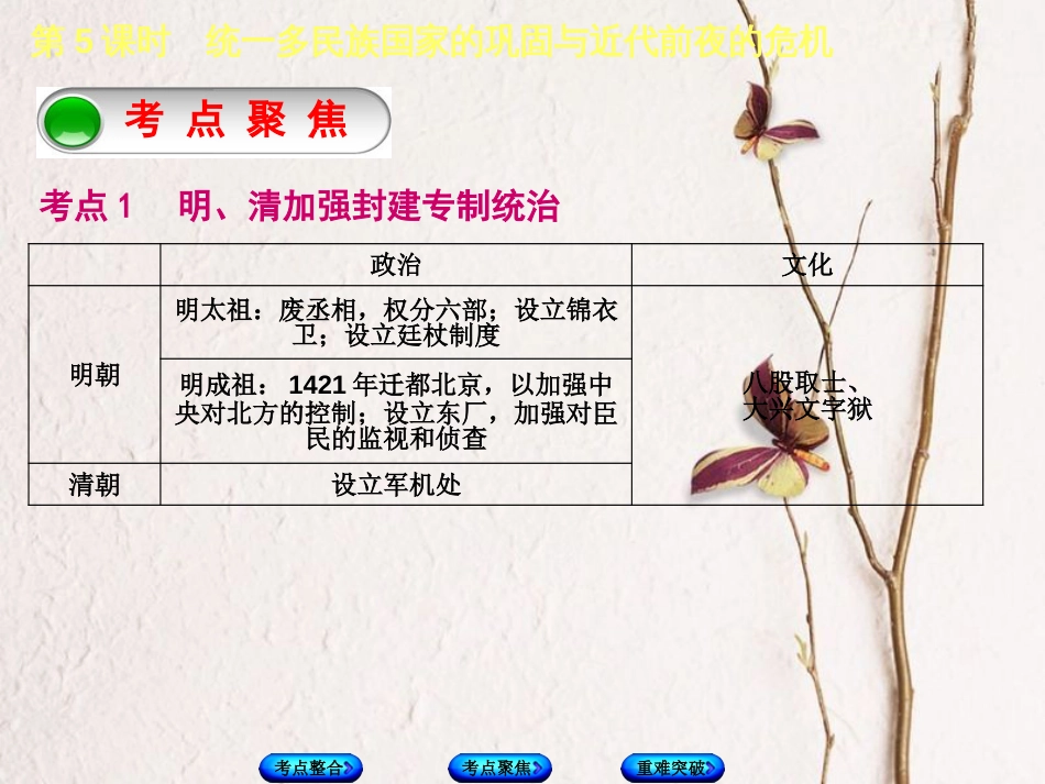 全国中考历史复习 第一部分 教材梳理篇 第一单元 中国古代史 第5课时 统一多民族国家的巩固与近代前夜的危机课件 北师大版_第3页