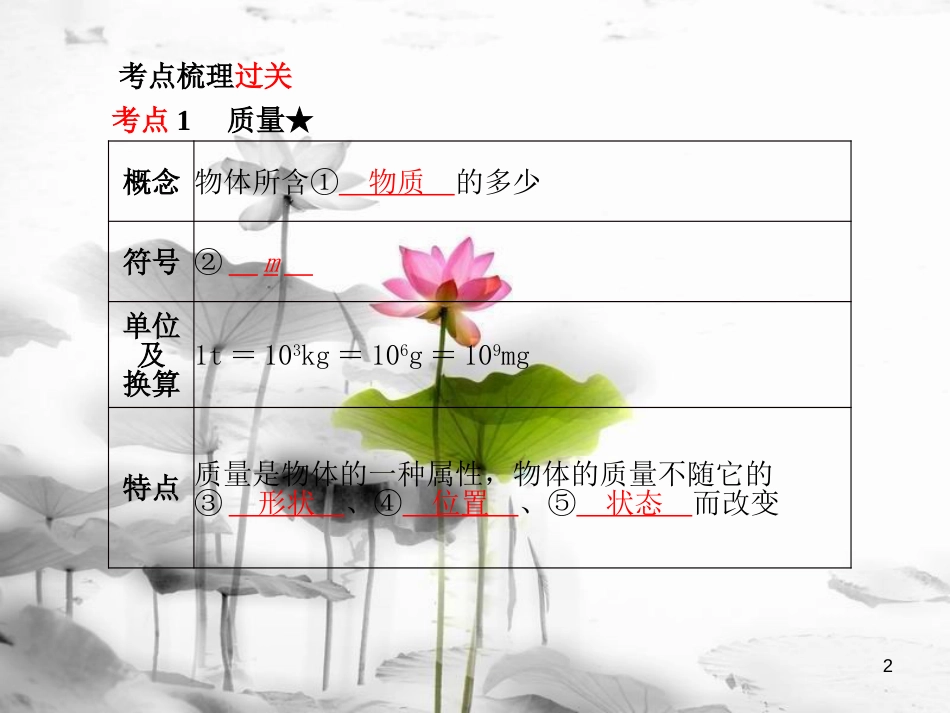 安徽省中考物理一轮复习 第六章 质量与密度课件(1)_第2页