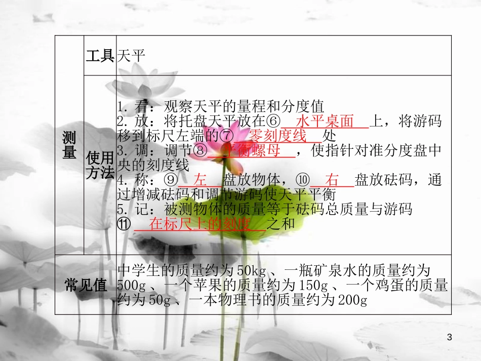 安徽省中考物理一轮复习 第六章 质量与密度课件(1)_第3页