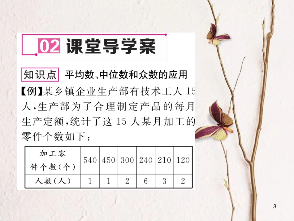 （遵义专版）八年级数学下册 第20章 数据的分析 20.1 数据的集中趋势 20.1.2 中位数和众数 第2课时 平均数、中位数和众数的应用作业课件 （新版）新人教版_第3页