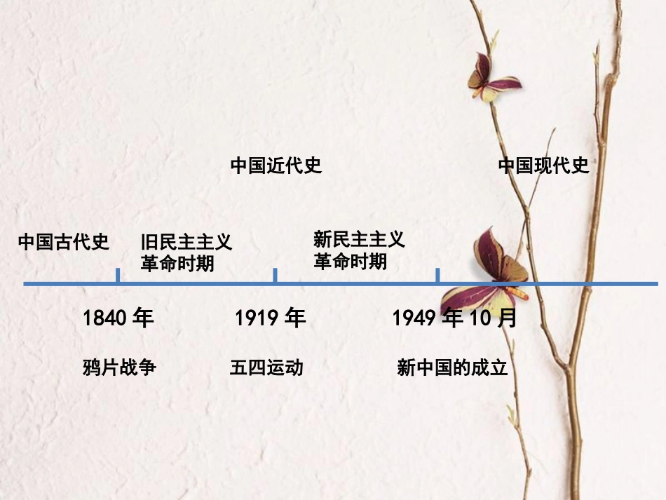 八年级历史下册 第一单元 第1课 中国人站起来了课件 岳麓版(1)_第1页