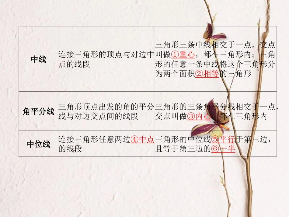 山东省德州市中考数学复习 第4章 图形的认识与三角形 第14讲 三角形与全等三角形课件_第3页