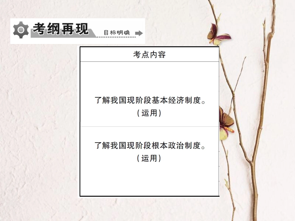 重庆市中考政治 专题复习十四 了解经济制度 关注国家发展变化课件(1)_第2页