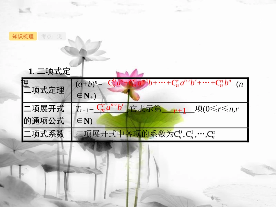 2019高考数学一轮复习 11.3 二项式定理课件 理 新人教B版_第2页