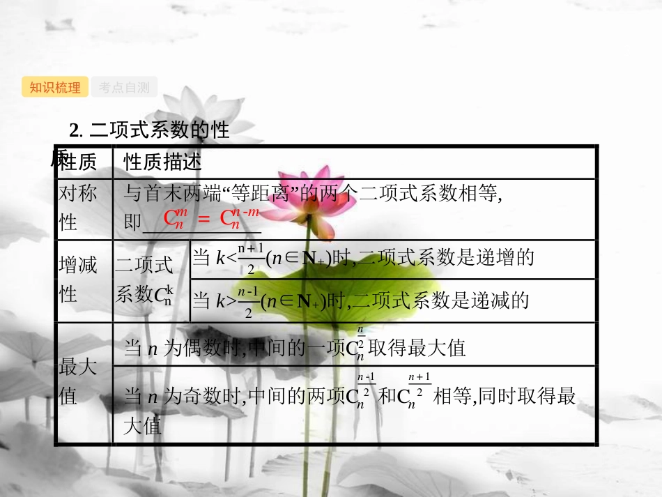 2019高考数学一轮复习 11.3 二项式定理课件 理 新人教B版_第3页