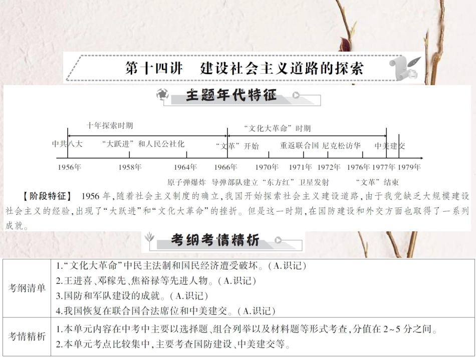 中考历史全程突破 第二部分 教材研析篇 中国现代史 第十四讲 课件 北师大版(1)_第1页