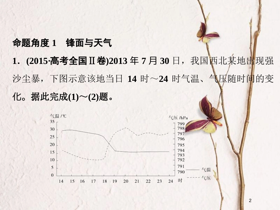 高考地理二轮复习 专题1-1-2《大气运动》考点三 常见天气系统课件_第2页