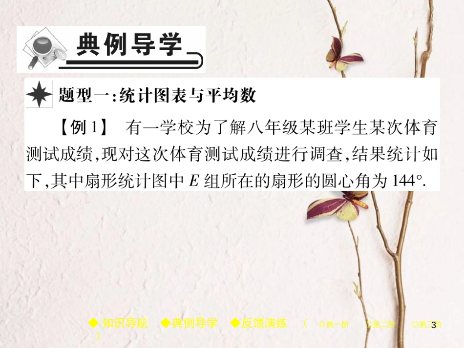 八年级数学下册 20《数据的分析》20.1 数据的集中趋势 20.1.1 第2课时 平均数（2）习题课件 （新版）新人教版_第3页