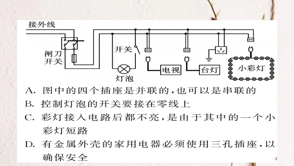 九年级物理全册 第19章 生活用电优生培养计划（二）课件 （新版）新人教版_第3页