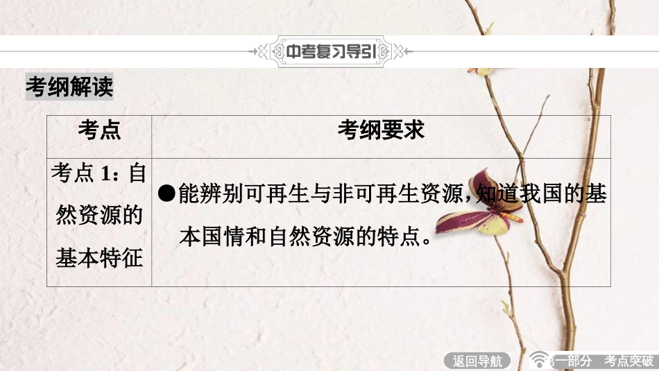 中考地理总复习 第1部分 考点突破 第12章 中国的自然资源课件 新人教版(1)_第2页