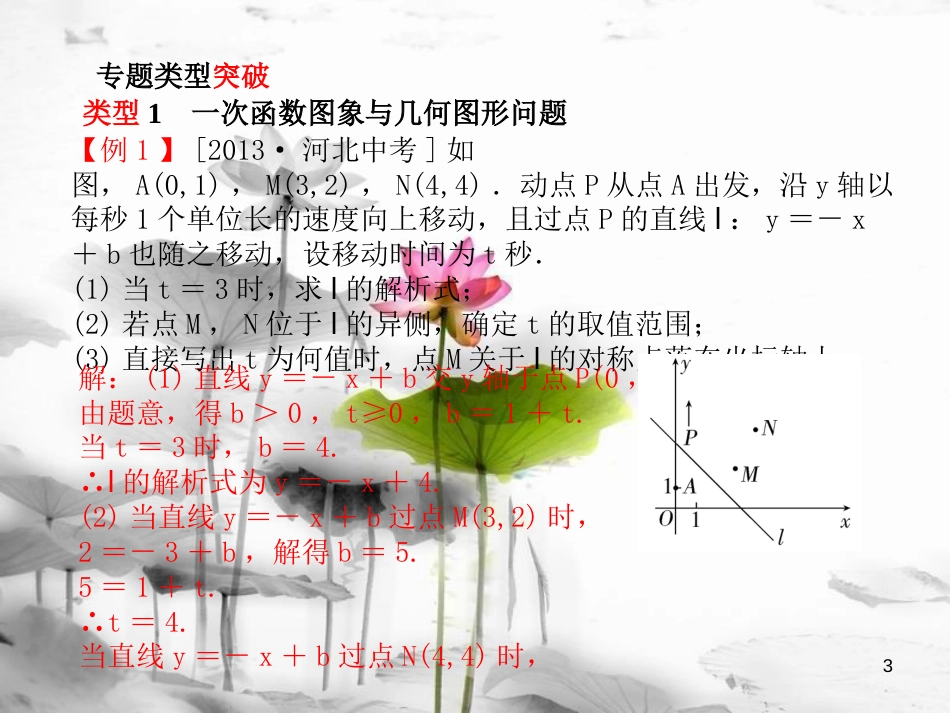 河北省中考数学复习 专题6 函数图象中的几何图形课件(1)_第3页