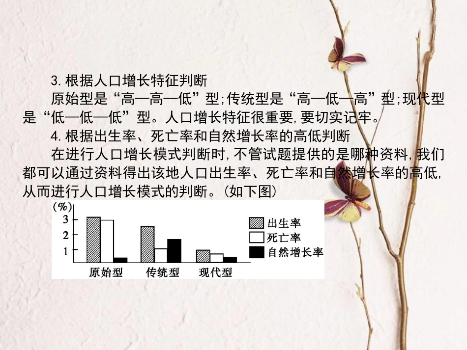 （全国通用）高考地理一轮复习 第6单元人口的变化单元综合提升详细课件 新人教版_第3页