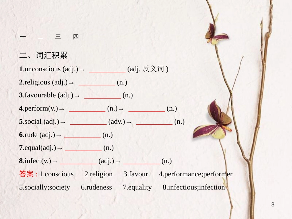 高中英语 Module 3 Body Language and Non-verbal Communication Section Ⅲ Integrating Skills课件 外研版必修4(1)_第3页