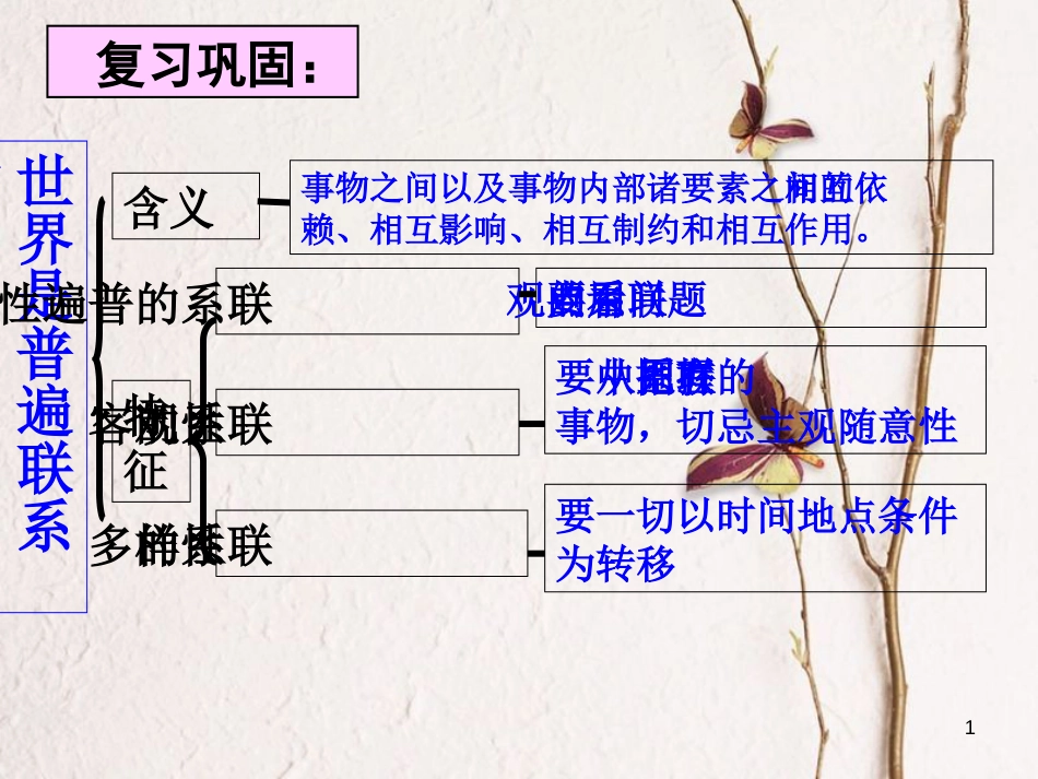 福建省永安市高中政治《7.2 框用联系的观点看问题》课件 新人教版必修4[共41页](1)_第1页