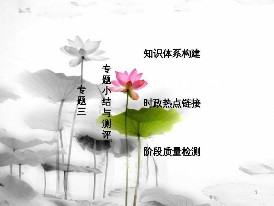 高中政治 专题三 西方国家现代市场经济的兴起与主要模式专题小结与测评课件 新人教版选修2(1)_第1页