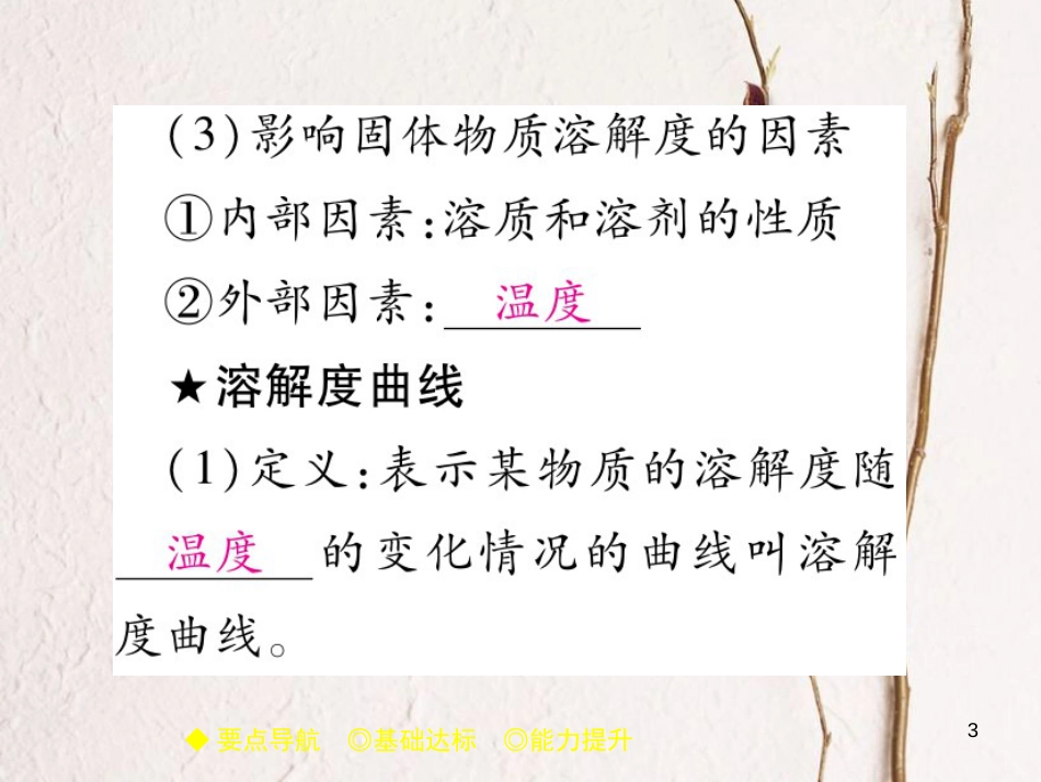 九年级化学下册 第9单元 溶液 课题2 溶解度（课时2）溶解度与溶解度曲线习题课件 （新版）新人教版(1)_第3页