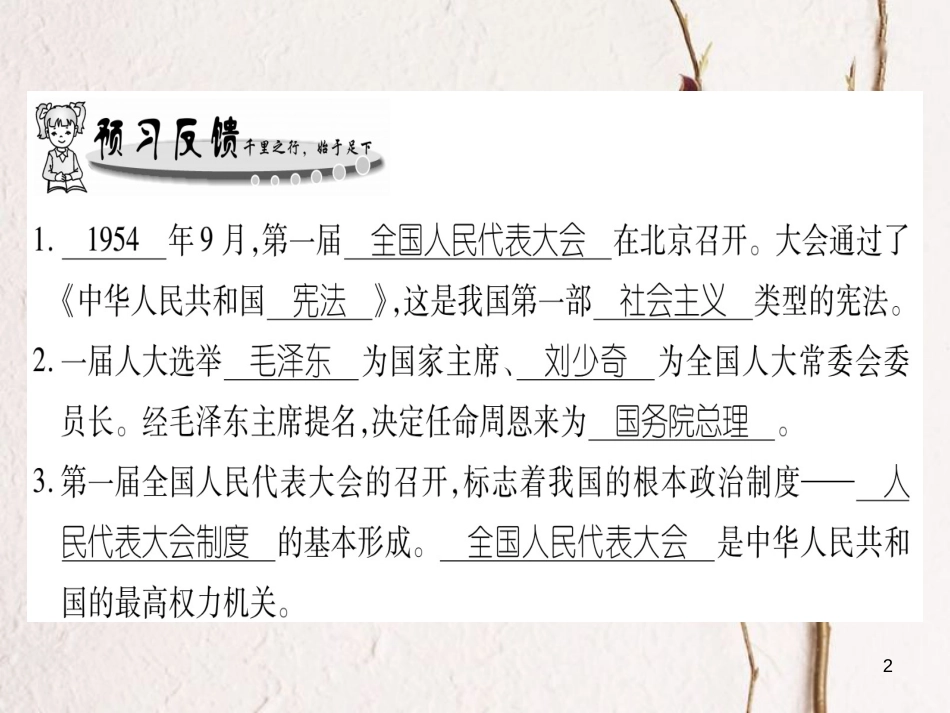 八年级历史下册 第2单元 向社会主义社会过渡 第6课 新中国的政治制度建设习题课件 岳麓版(1)_第2页
