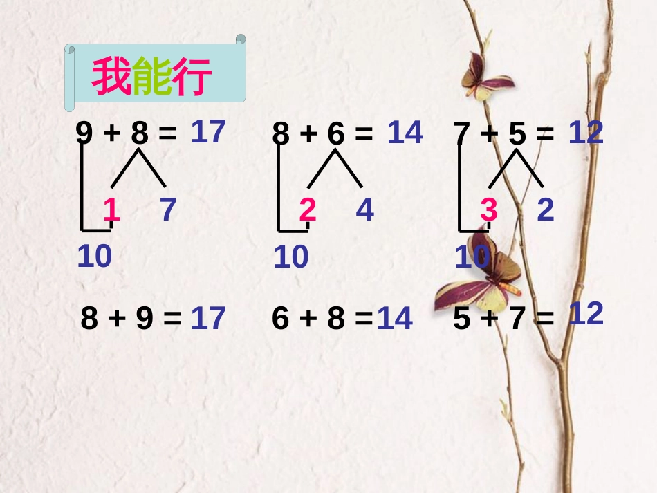 一年级数学上册 第10单元《20以内的进位加法》《6、5、4、3、2加几》课件2 苏教版(1)_第2页