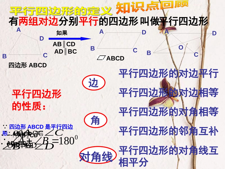 八年级数学下册 18.1 平行四边形 18.1.2 平行四边形的判定（第3课时）课件 （新版）新人教版(1)_第2页