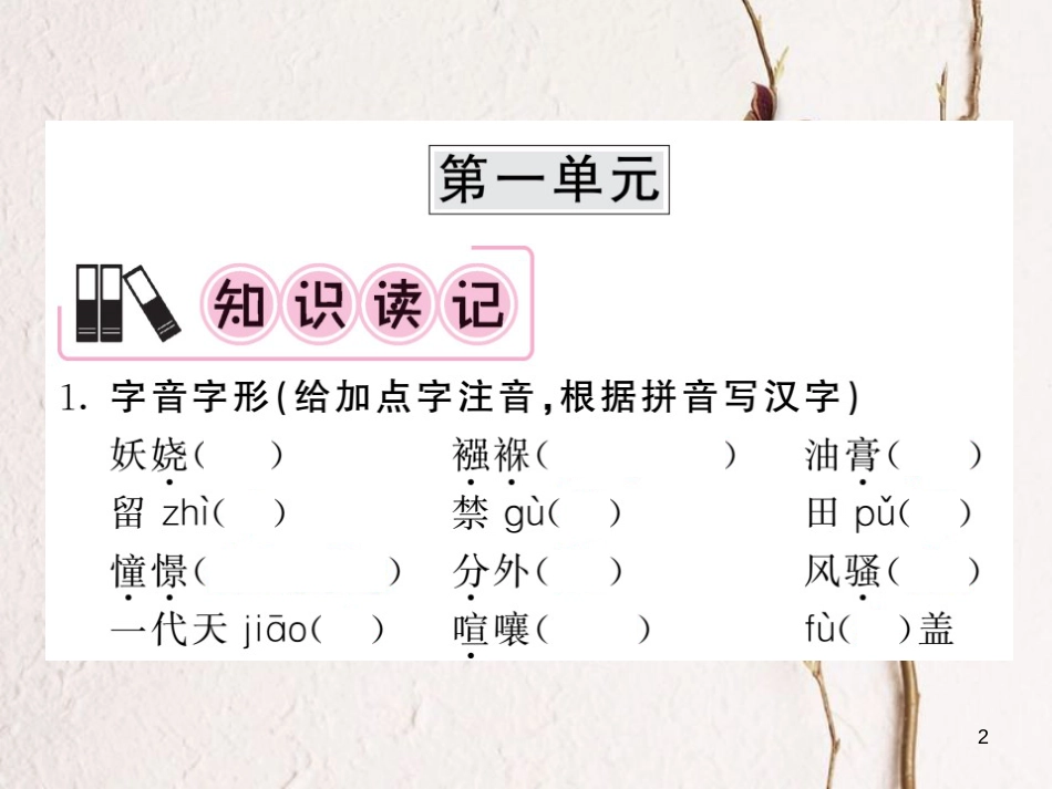 中考语文一轮复习 教材复习讲读 九上 一 字音 字形 词语课件_第2页