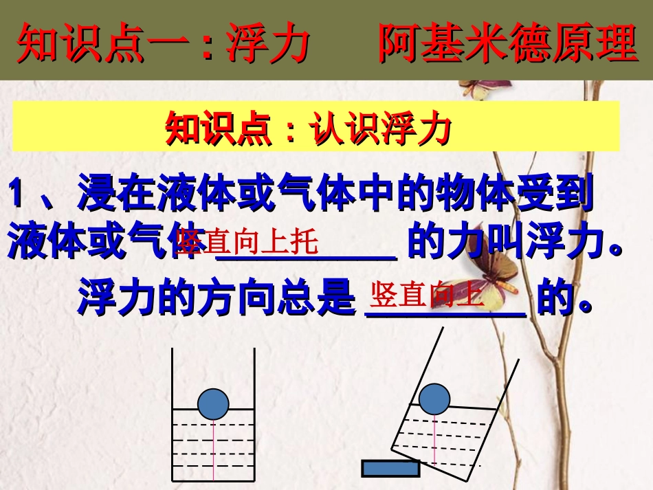 江苏省无锡市2017届中考物理 浮力复习课件(1)_第3页