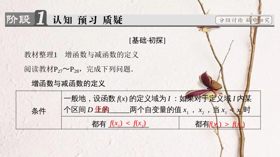 高中数学 第一章 集合与函数概念 1.3.1 第1课时 函数的单调性课件 新人教A版必修1(1)_第3页