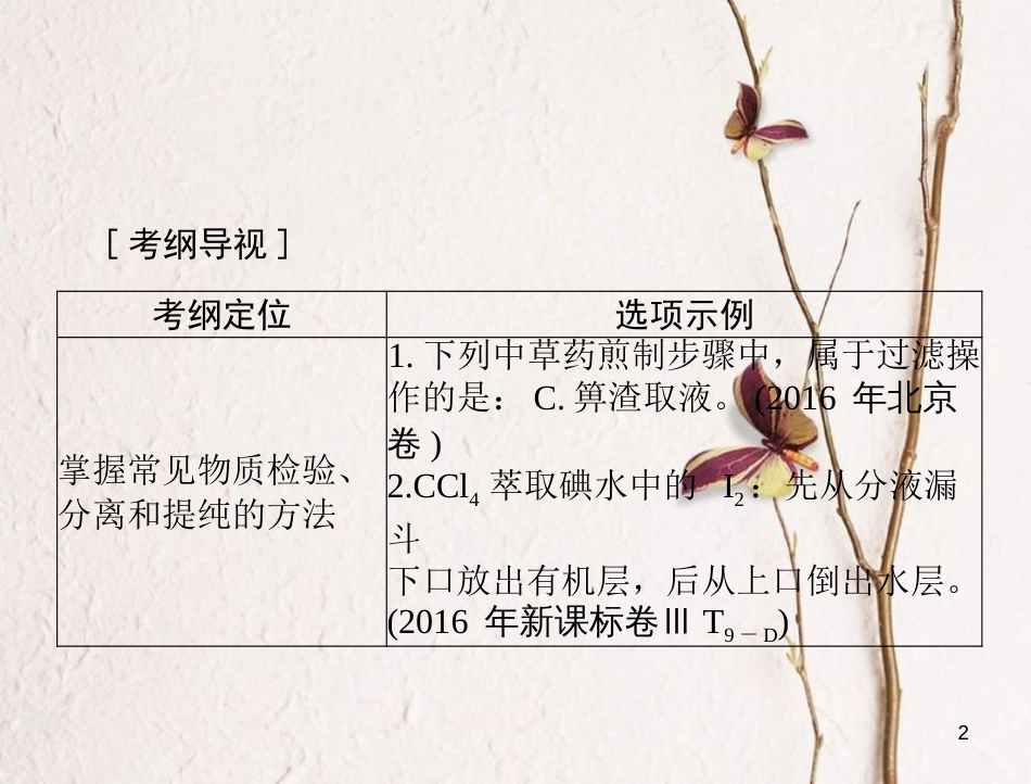 高考化学大一轮专题复习 第五单元 化学实验 第26讲 物质的分离、提纯及检验课件(1)_第2页