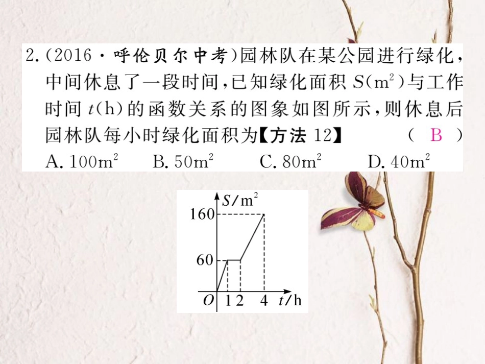 河北省八年级数学下册 19.2 一次函数 19.2.2 一次函数 第4课时 一次函数与实际问题练习课件 （新版）新人教版(1)_第3页