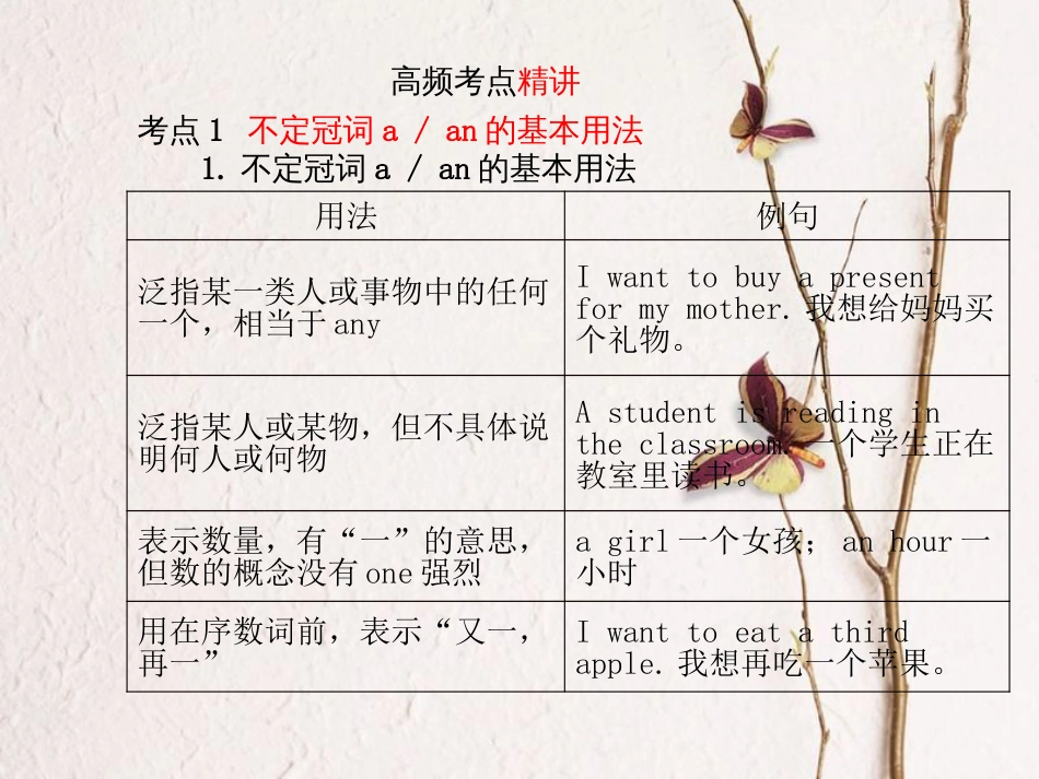 安徽省中考英语 第二部分 专题语法 高效突破 专项1 冠词课件(1)_第3页