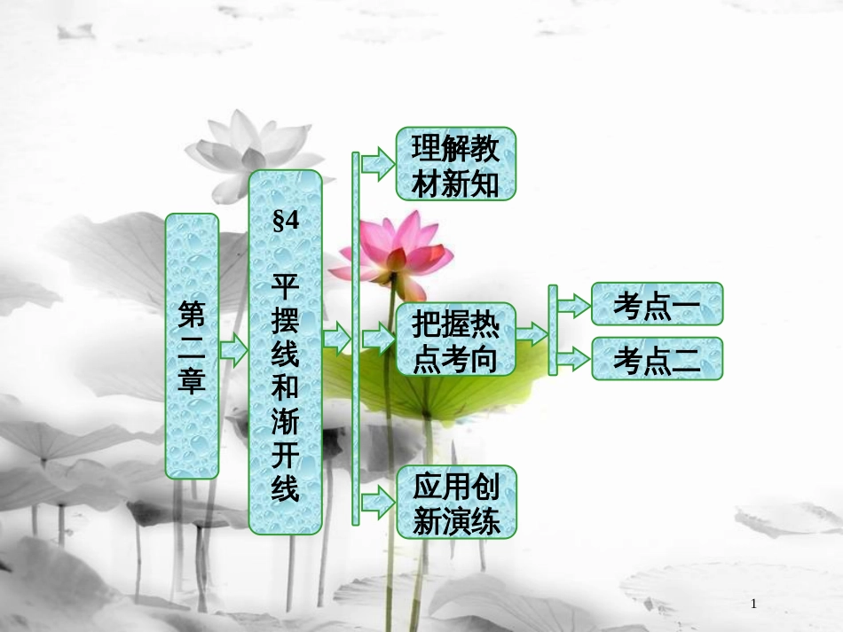 高中数学 第二章 参数方程 4 平摆线和渐开线课件 北师大版选修4-4_第1页