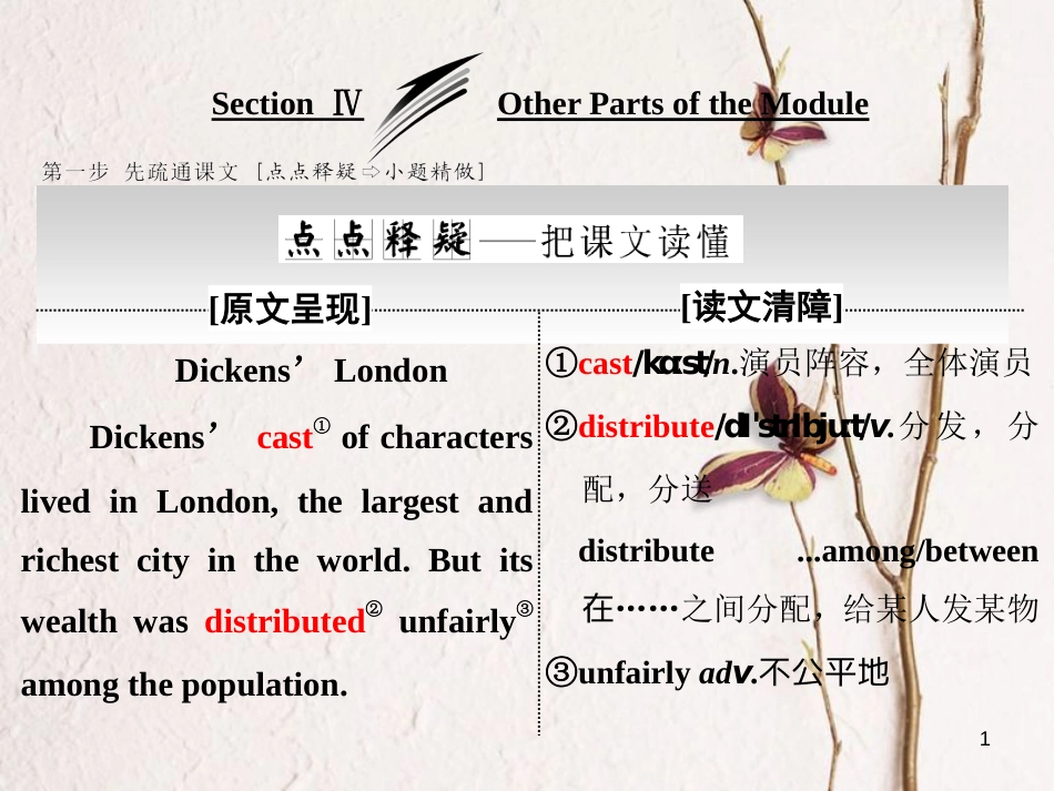 高中英语 Module 3 Literature Section Ⅳ Other Parts of the Module课件 外研版选修7(1)_第1页