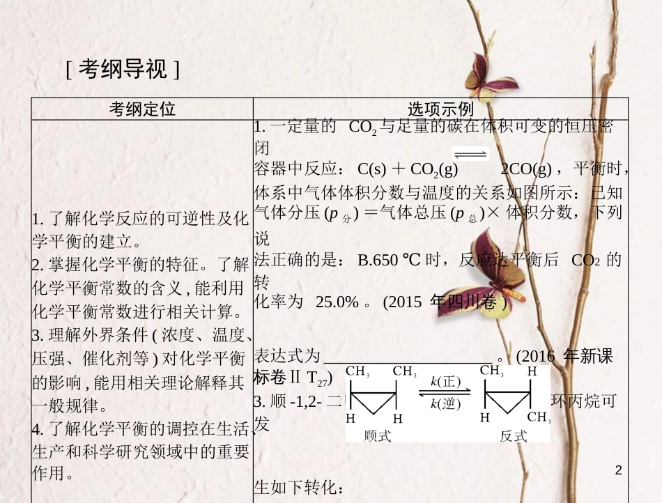 高考化学大一轮专题复习 第三单元 化学基本理论 第16讲 化学平衡课件_第2页