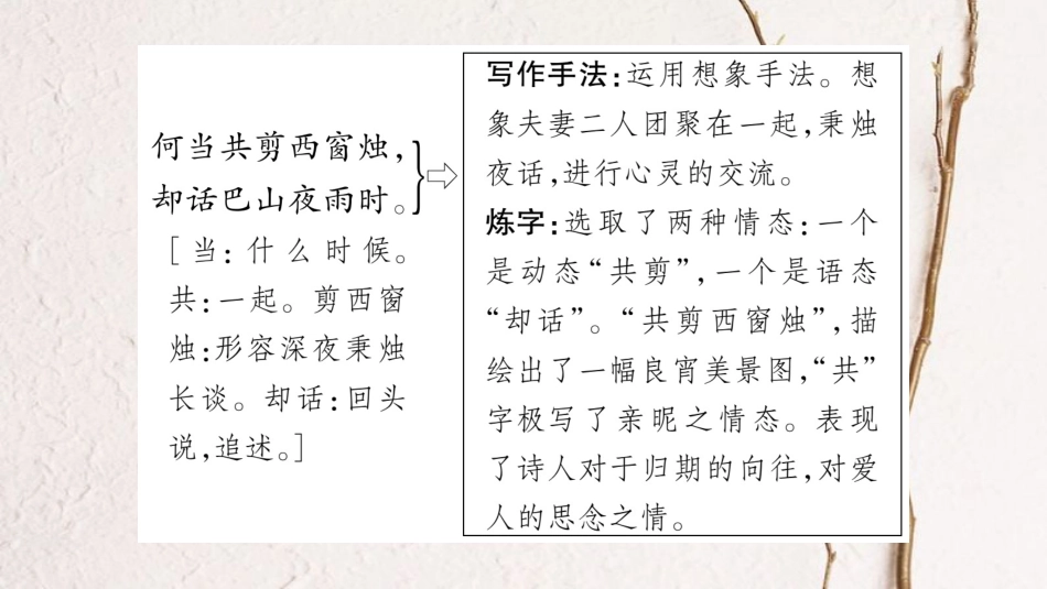 学年八年级语文下册 第6单元 诵读欣赏.夜雨寄北课件 苏教版(1)_第3页