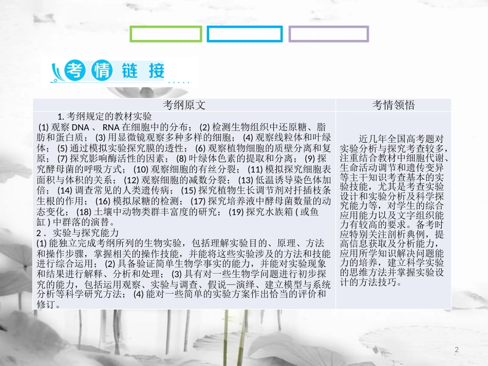 高考生物二轮复习 第二部分 专题十三 实验与探究课件_第2页