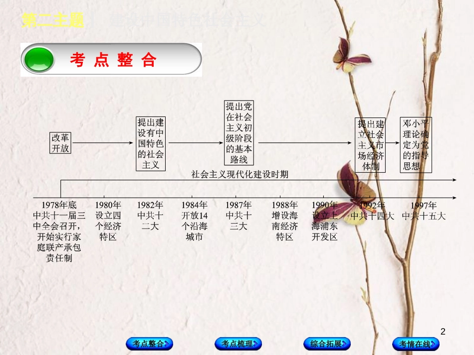 （重庆专版）中考历史复习 教材梳理 第三部分 中国现代史 第二主题 建设中国特色社会主义课件_第2页