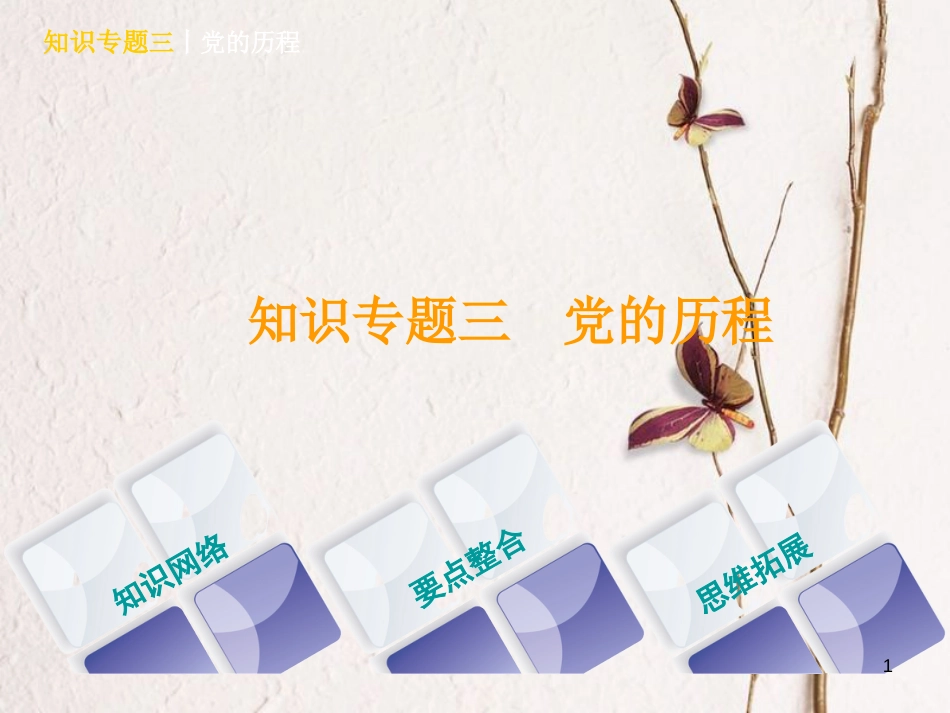 （河北专版）中考历史复习方案 专题突破 知识专题三 党的历程课件_第1页