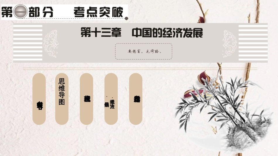 中考地理总复习 第1部分 考点突破 第13章 中国的经济发展课件 新人教版(1)_第1页