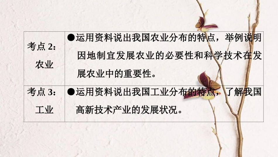 中考地理总复习 第1部分 考点突破 第13章 中国的经济发展课件 新人教版(1)_第3页