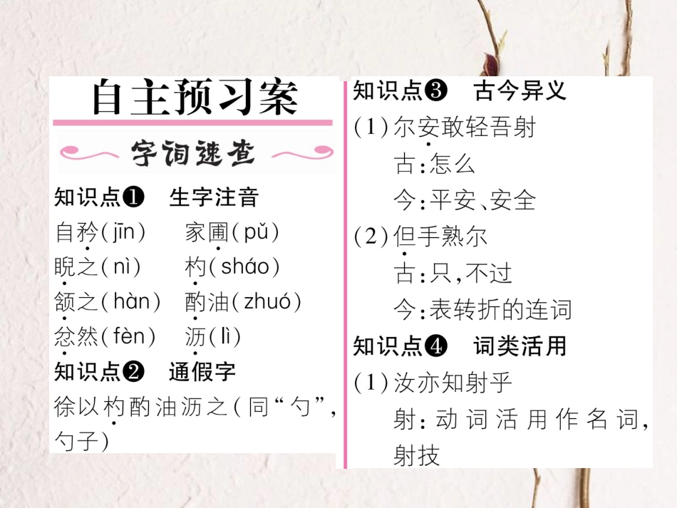 （遵义专版）七年级语文下册 第三单元 12 卖油翁课件 新人教版(1)_第2页