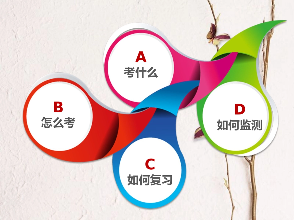 云南省中考生物 备考策略研讨 初中学业水平考试复习课件_第3页