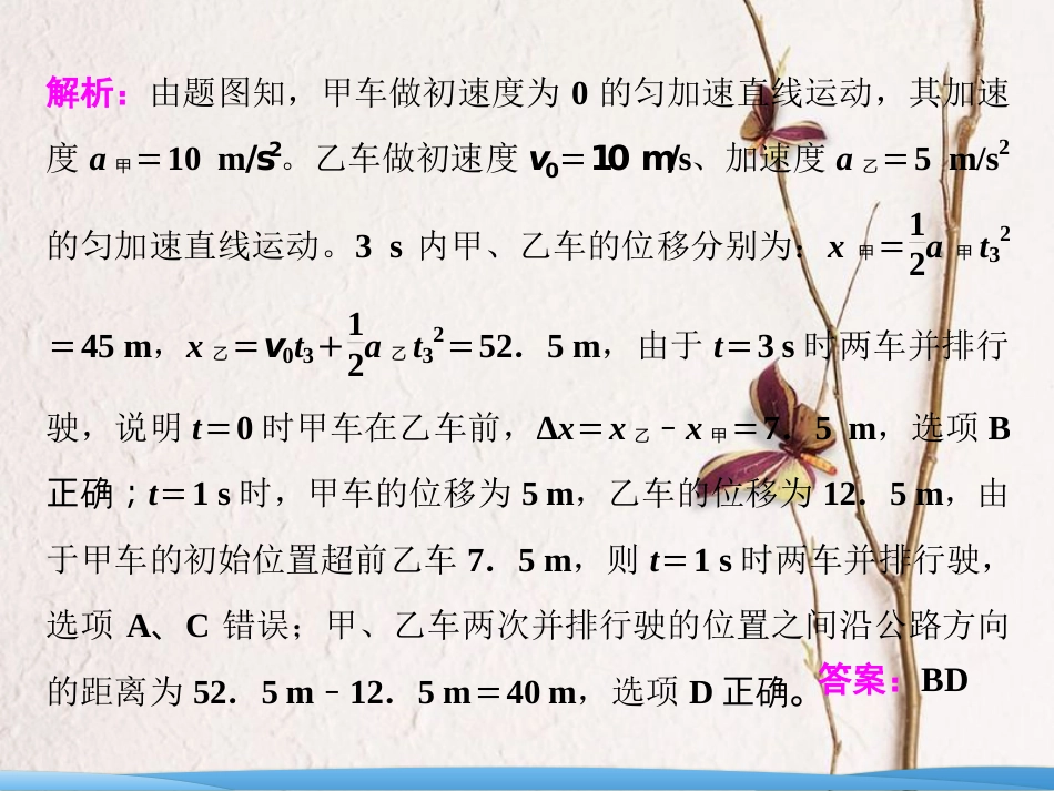 高考物理二轮复习 专题一 力与运动（二）聚焦选择题考法——力与直线运动课件_第3页