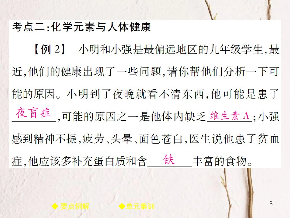 九年级化学下册 第12单元 化学与生活单元小结习题课件 （新版）新人教版_第3页
