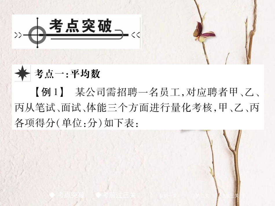 春八年级数学下册 20《数据的分析》章末复习与小结课件 （新版）新人教版_第2页