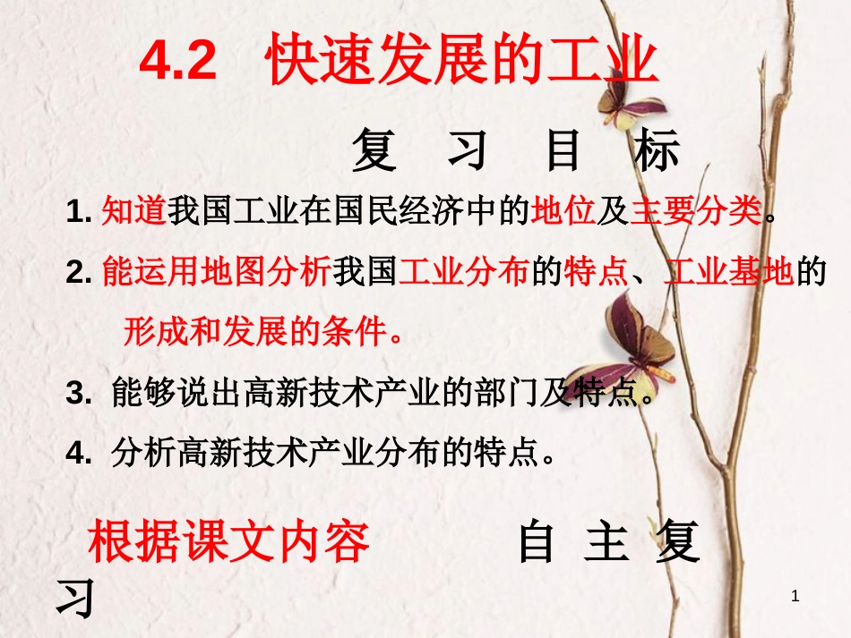 八年级地理上册 4.2 快速发展的工业课件 晋教版[共26页]_第1页