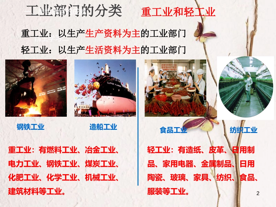 八年级地理上册 4.2 快速发展的工业课件 晋教版[共26页]_第2页