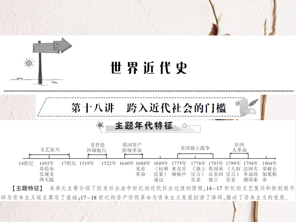 中考历史全程突破 第二部分 教材研析篇 世界近代史 第十八讲 课件 北师大版(1)_第1页