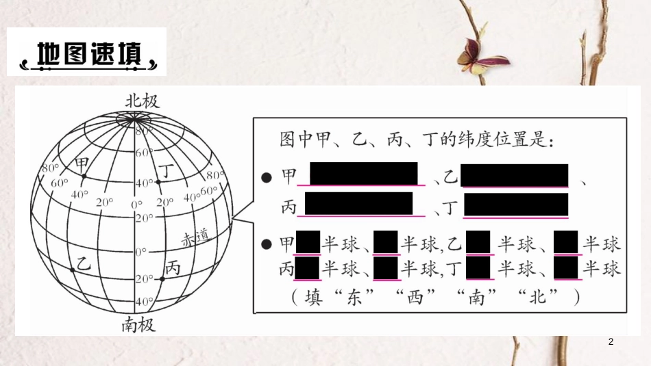 （人教版通用）中考地理总复习 第3篇 识图 填图课件(1)_第2页