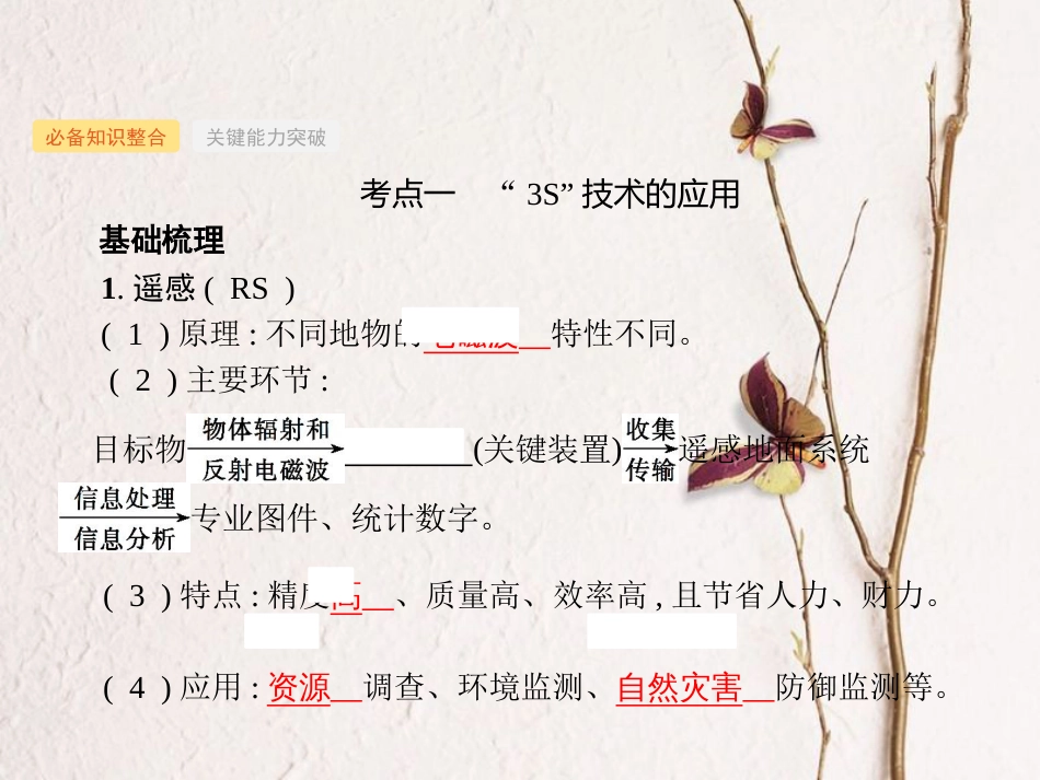 （福建专用）2019届高考地理一轮复习 第十三章 地理环境与区域发展 13.2 地理信息技术在区域地理环境研究中的应用课件 新人教版_第3页
