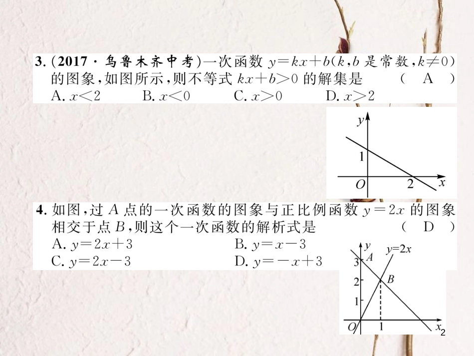 （遵义专版）八年级数学下册 第19章 一次函数达标测试卷作业课件 （新版）新人教版_第2页